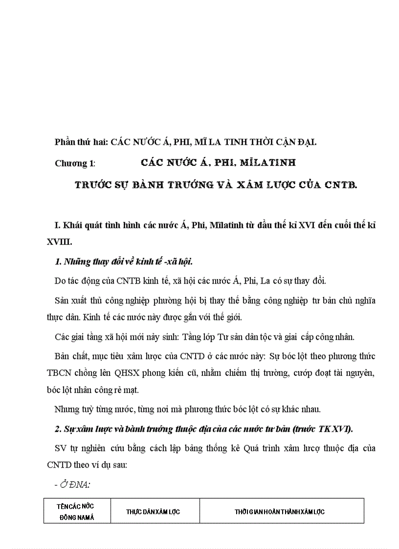image for page Phương Tây và Các nước Á Phi Mý la tinh thời cận đại