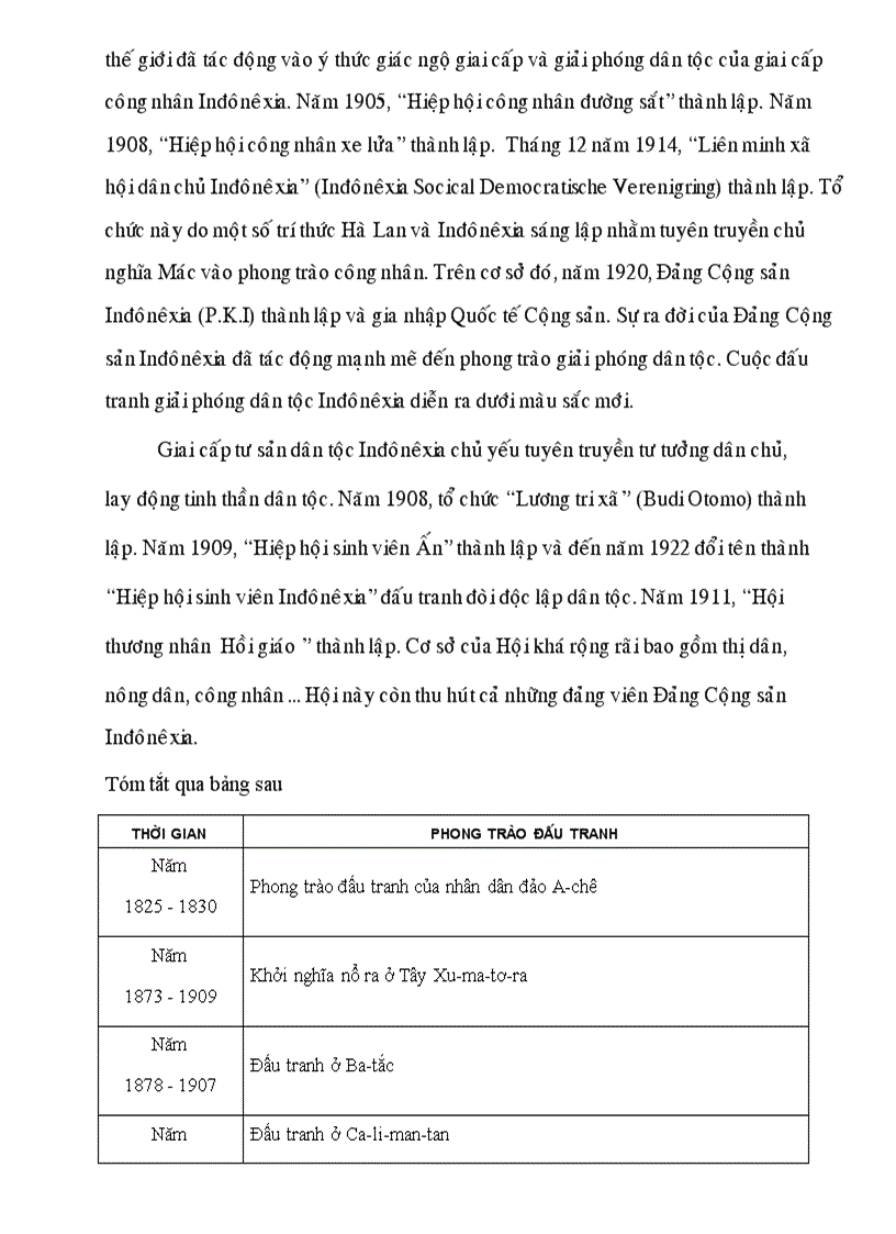 image for page Phương Tây và Các nước Á Phi Mý la tinh thời cận đại