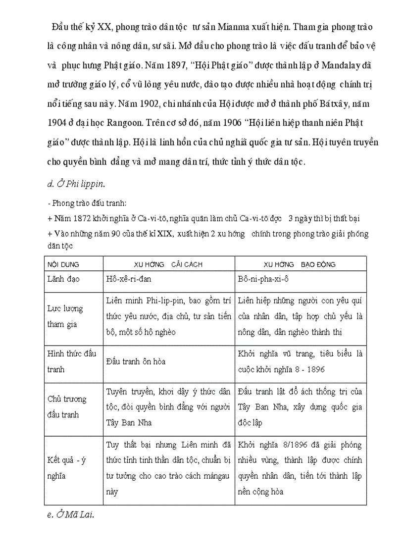 image for page Phương Tây và Các nước Á Phi Mý la tinh thời cận đại