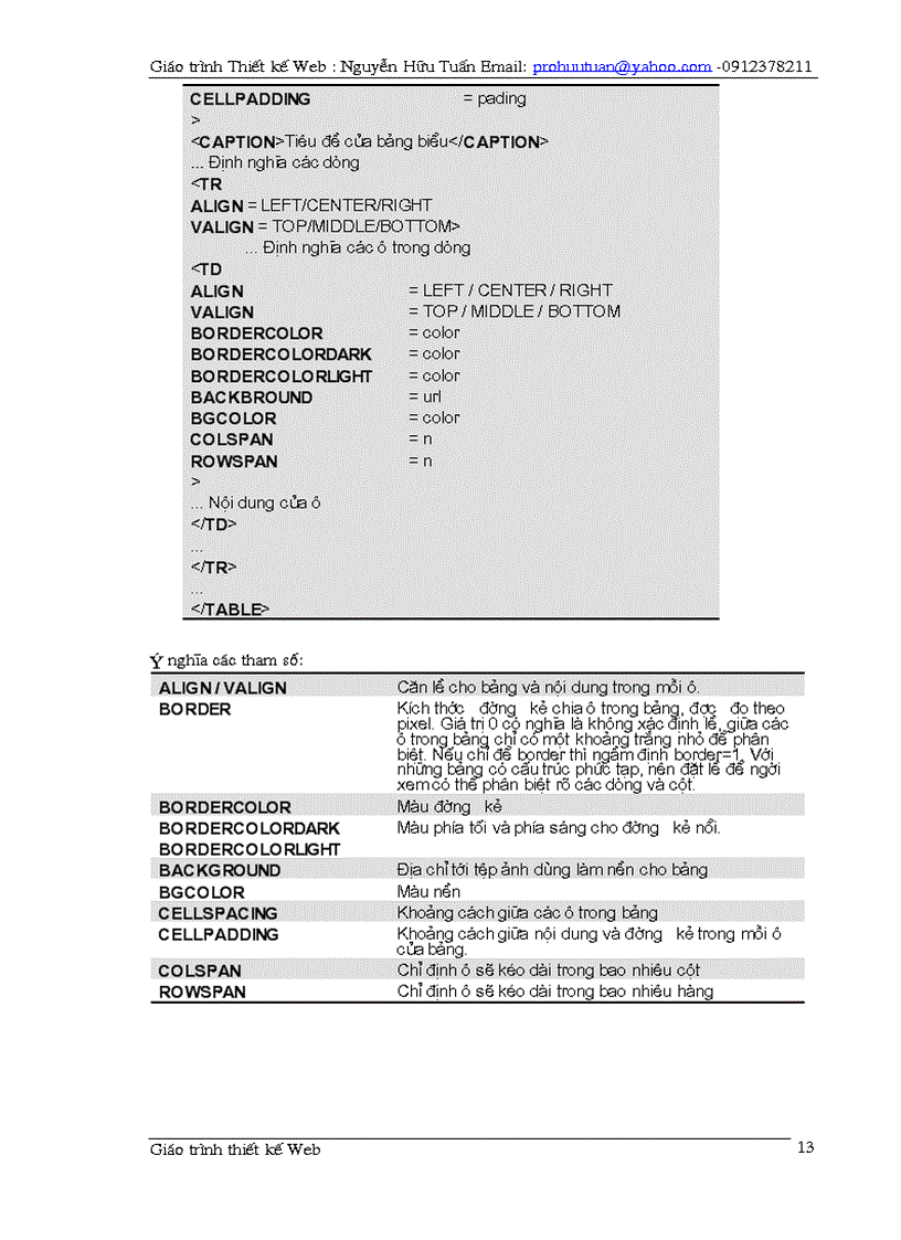 image for page Giáo trình đầy đủ thiêt kế web hướng dẫn chi tiết có hình ảnh minh họa