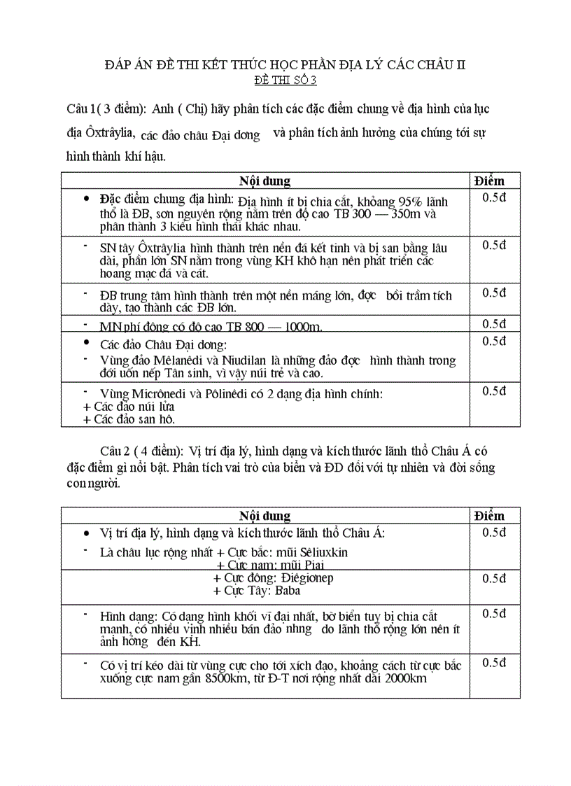 image for page Đề thi học phần Địa lý các châu lục