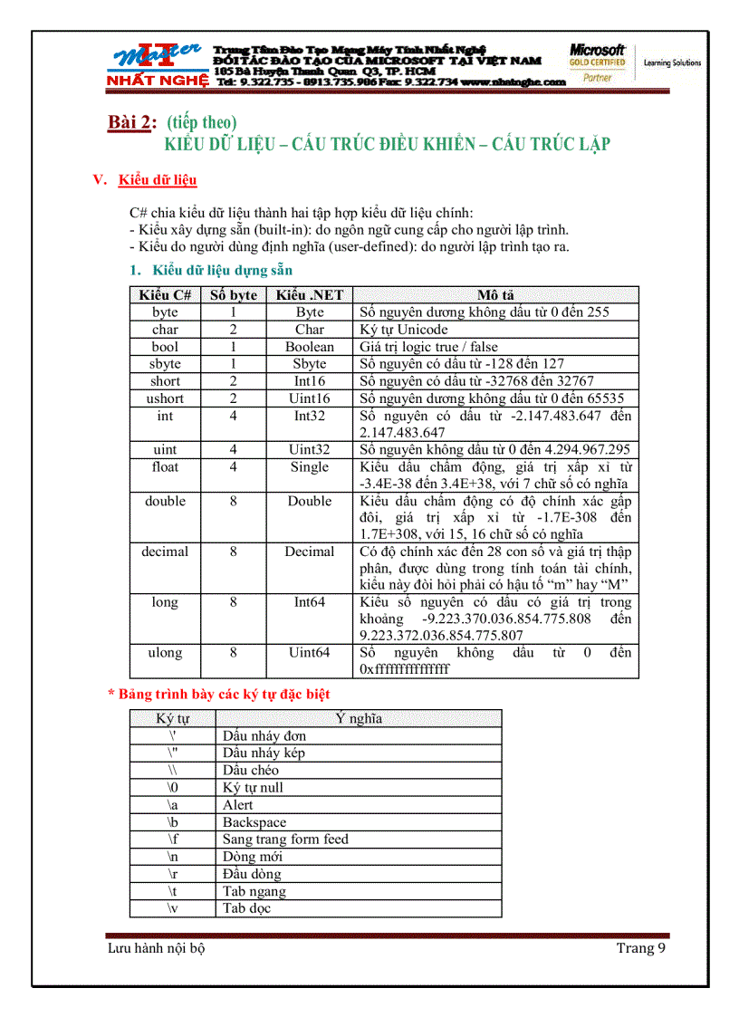 image for page Nhập môn C với viualbasic 2008