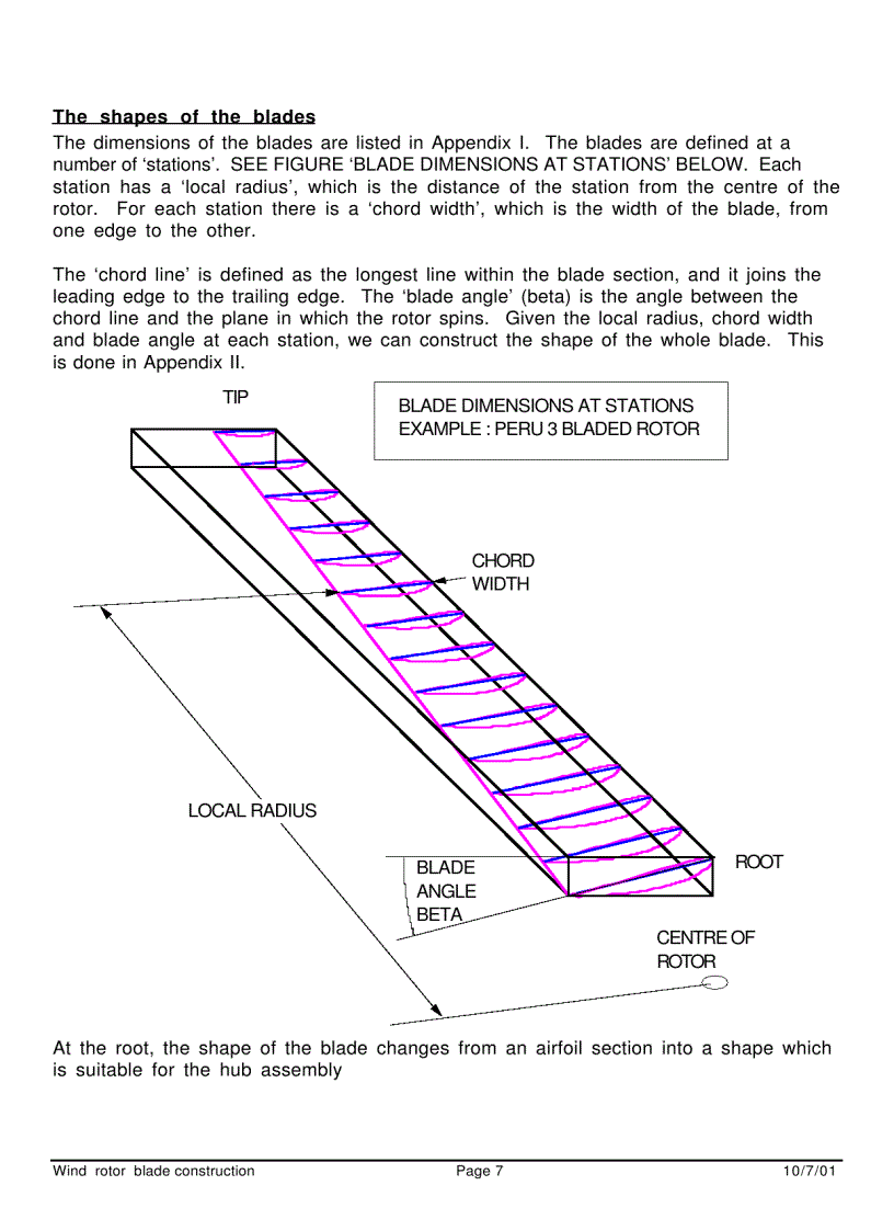 image for page Về Turbine Gió trục ngang Vertical Axis Wind Turbine