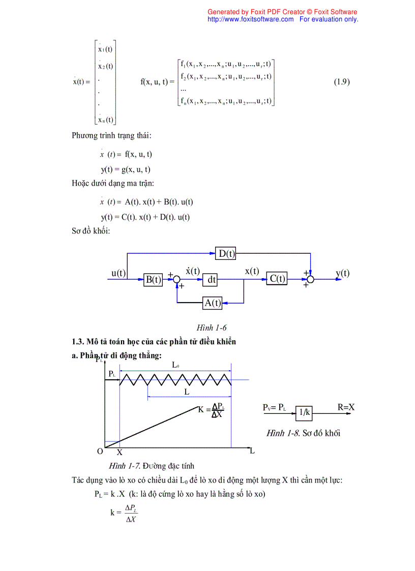 image for page Bài giảng hệ thống điều khiển tự động