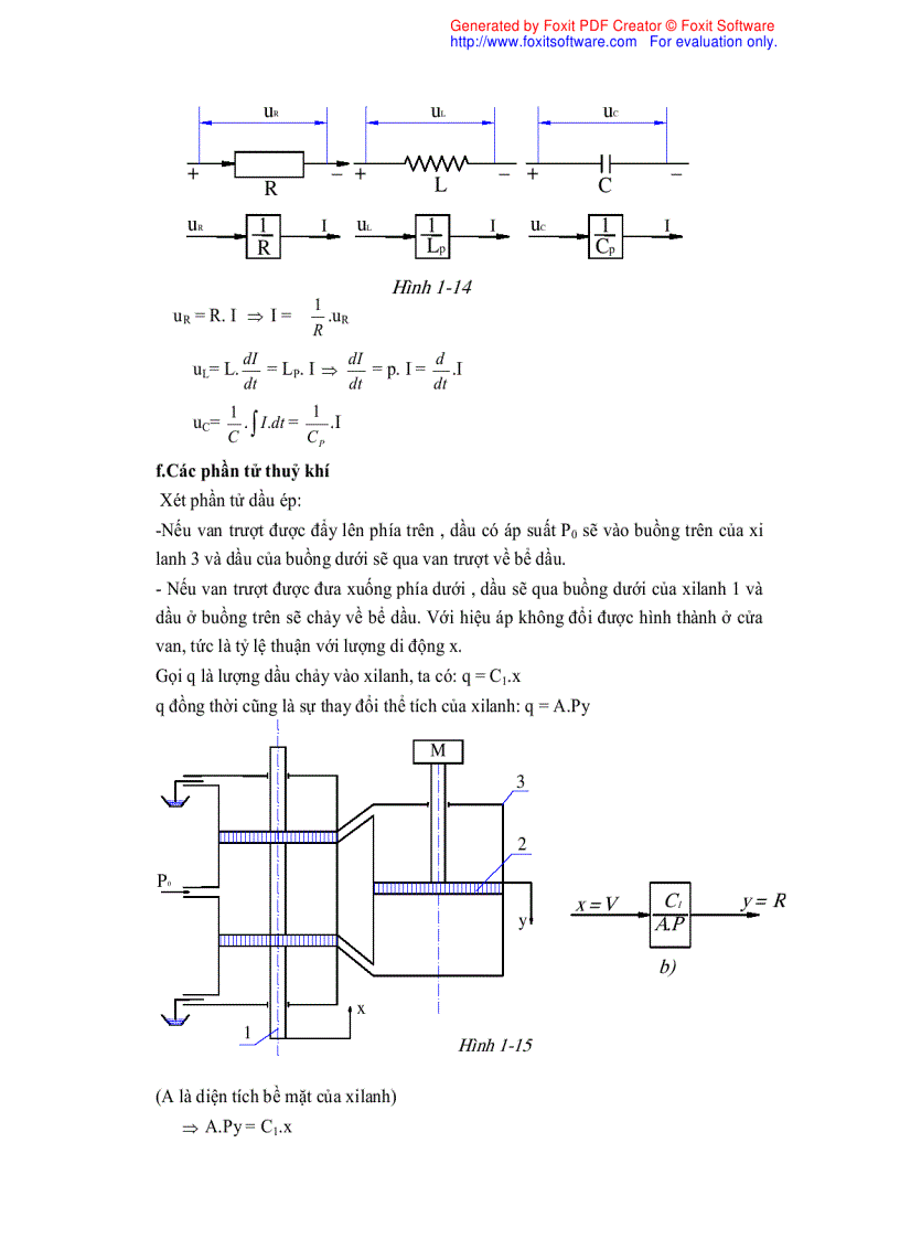 image for page Bài giảng hệ thống điều khiển tự động