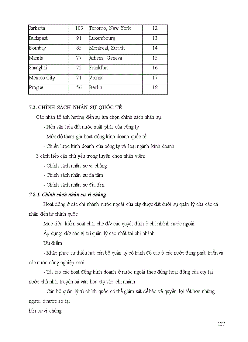 image for page Tài liệu cao học Quản trị kinh doanh quốc tế ts Đỗ Ngọc Mỹ