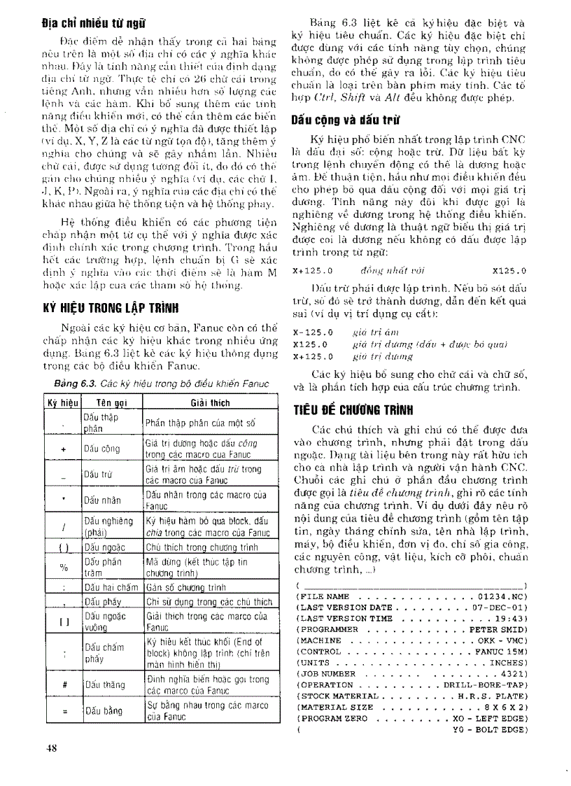 image for page Sổ tay lập trình cnc phần 3