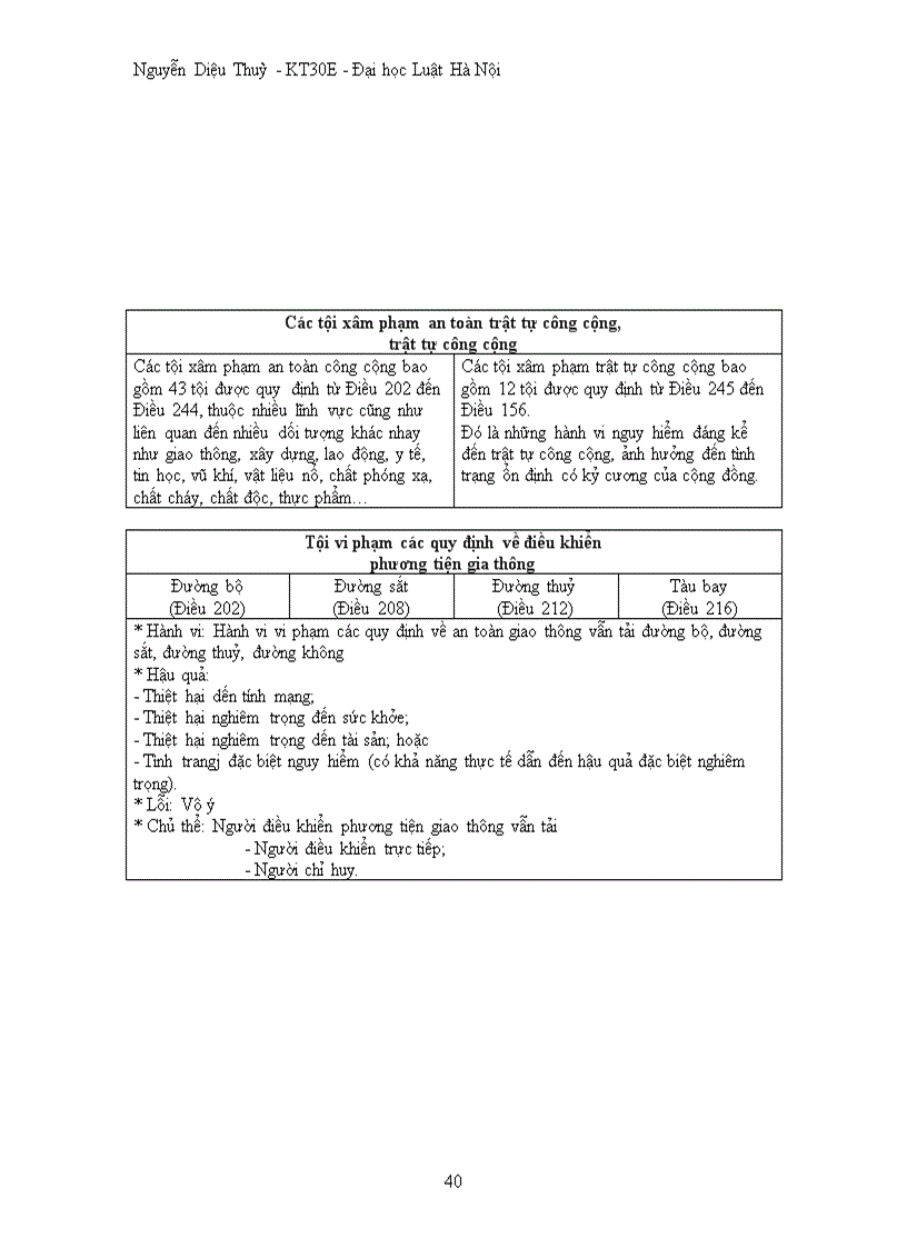 image for page Mô hình luật hình sự