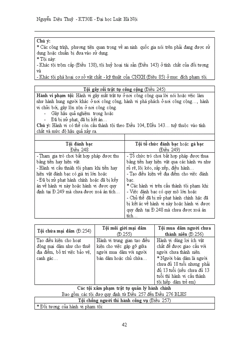 image for page Mô hình luật hình sự