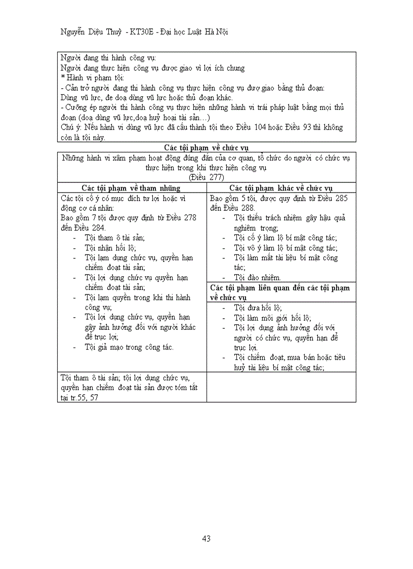 image for page Mô hình luật hình sự