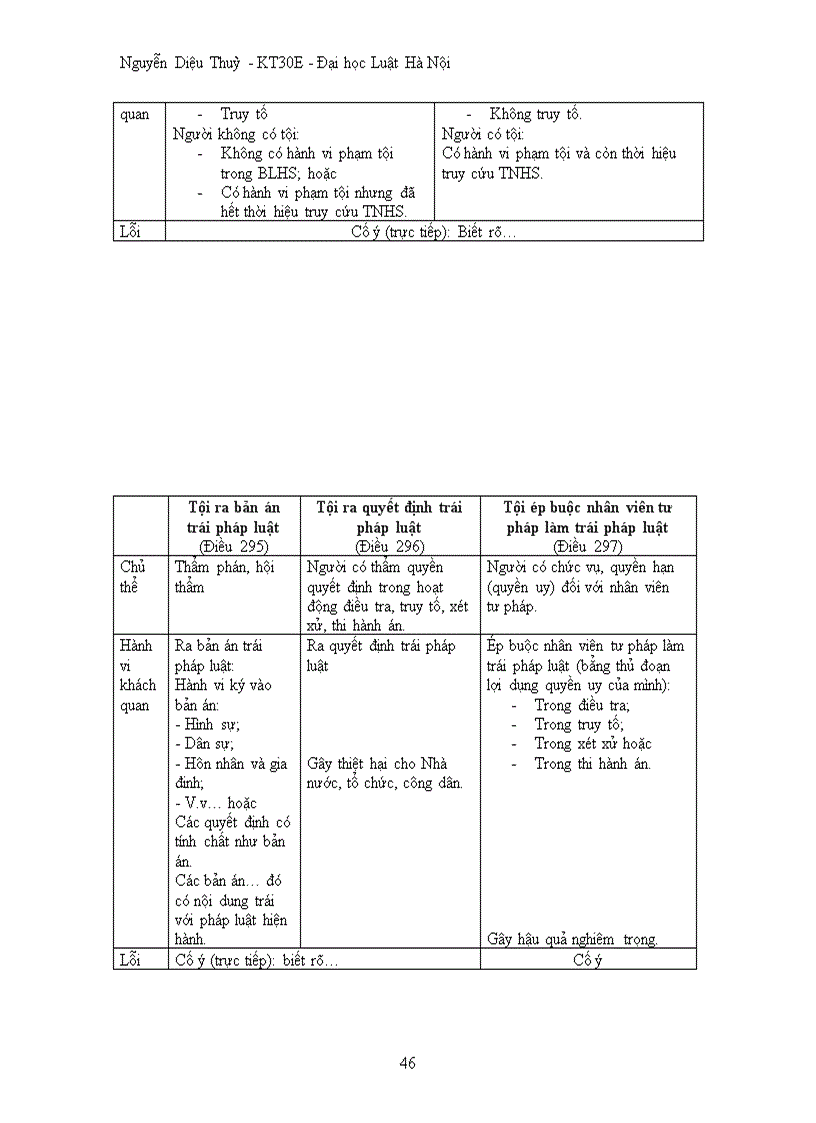 image for page Mô hình luật hình sự