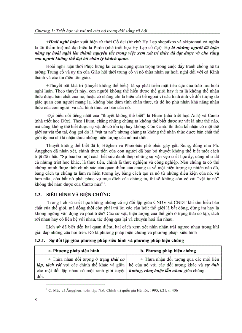 image for page Hướng dẫn học Triết học Mác Lênin đầy đủ kiến thức