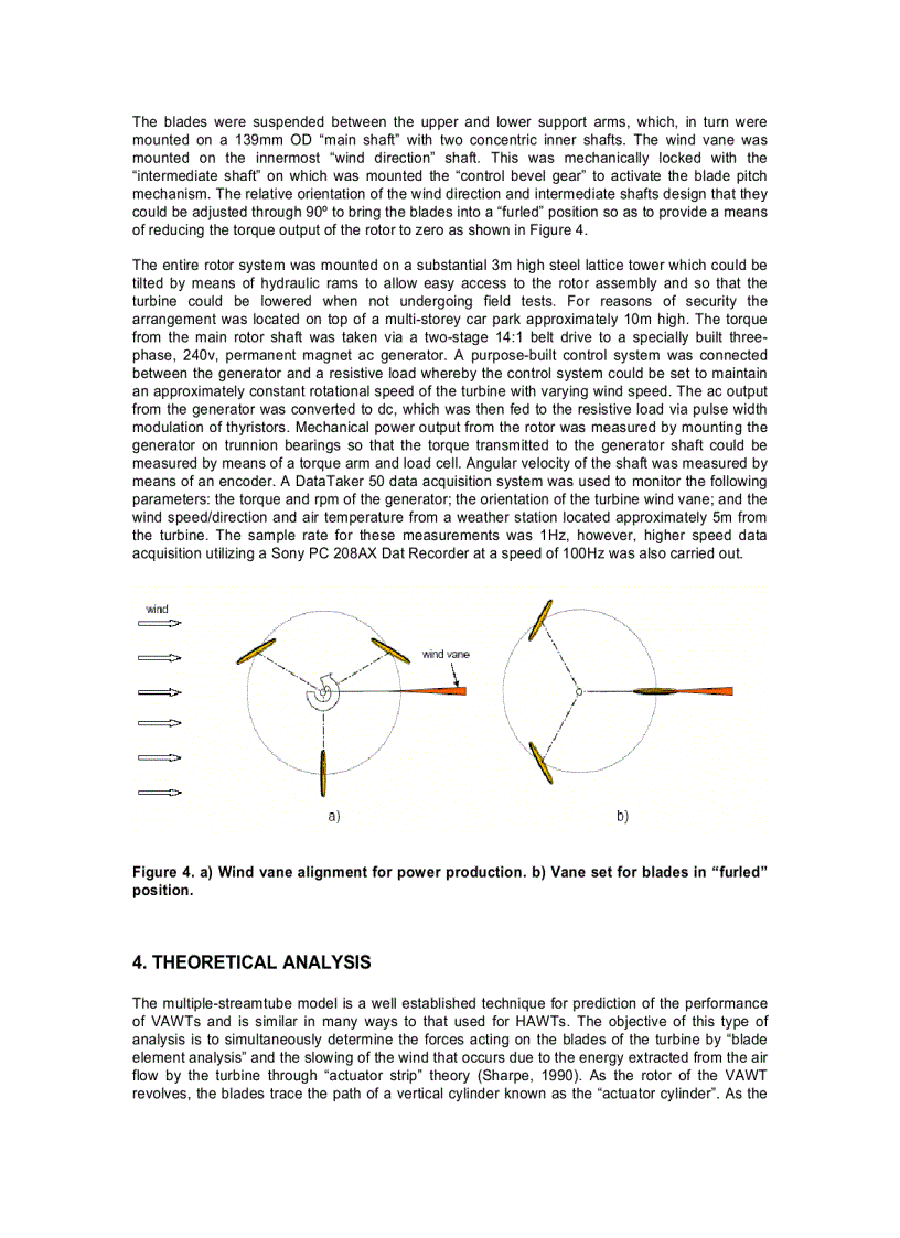 image for page Sự phát triển và phân tích một Turbine gió trục đứng