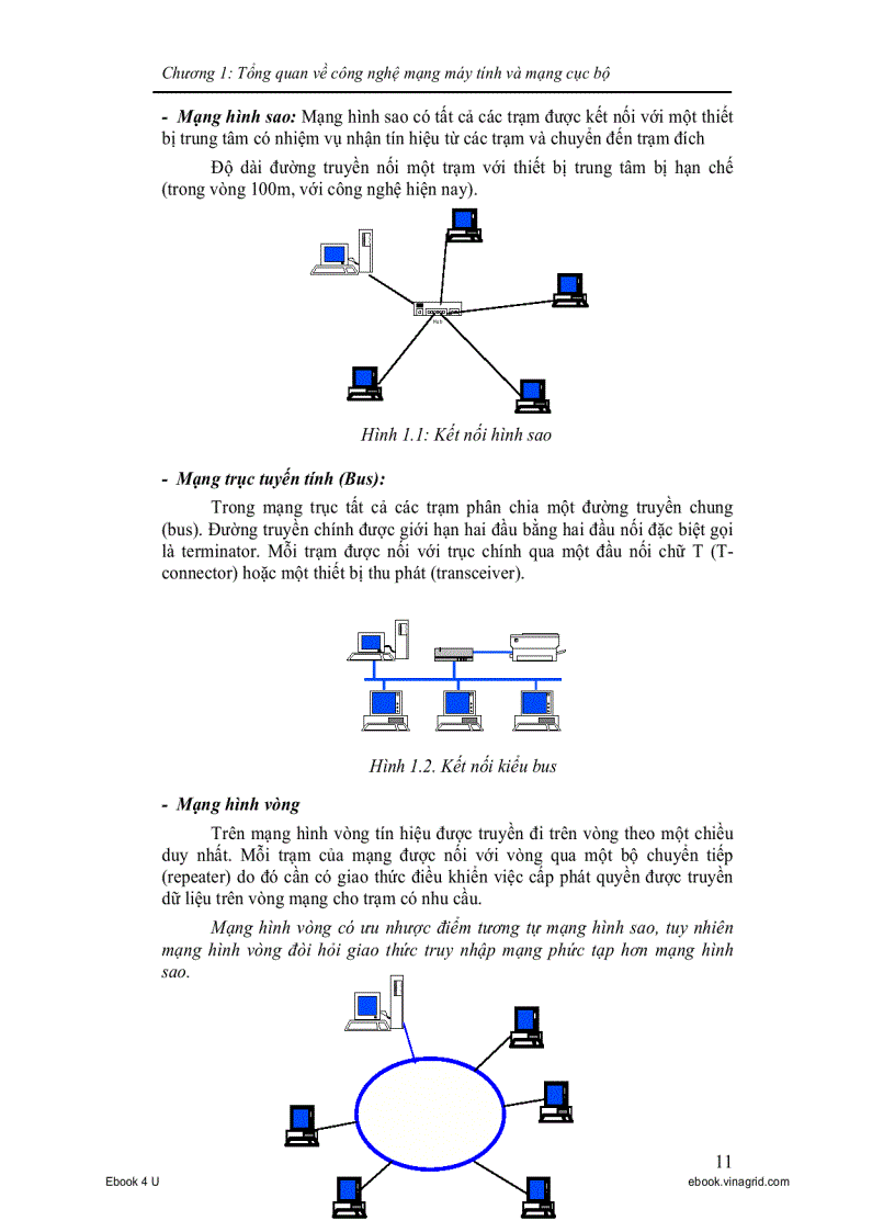 image for page Giáo trình quản trị mạng và thiết bị mạng