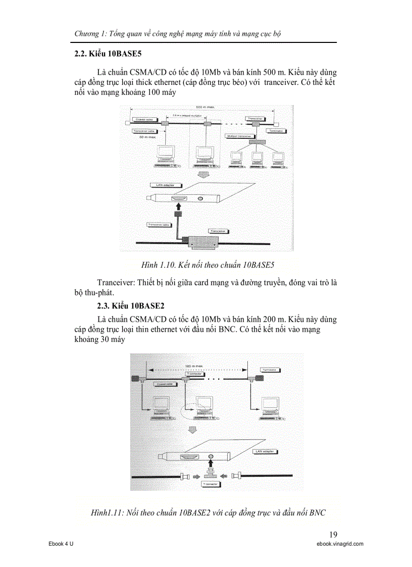image for page Giáo trình quản trị mạng và thiết bị mạng