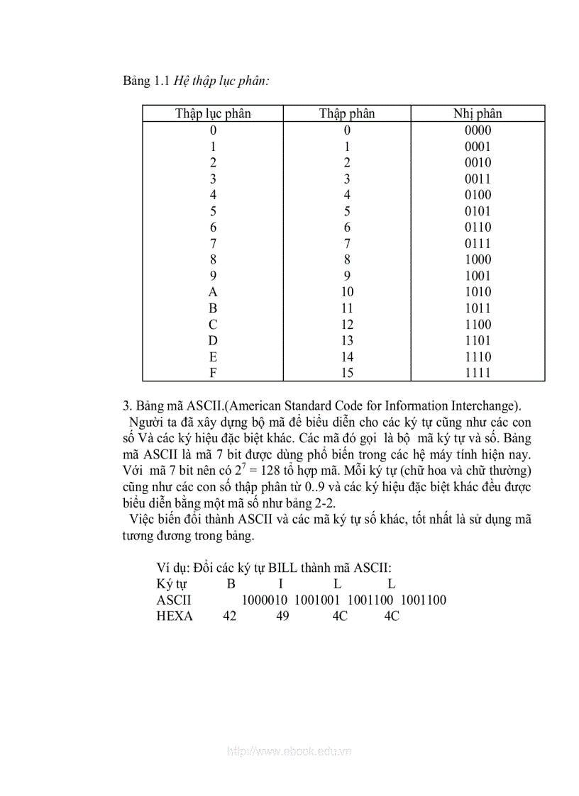 image for page Giáo trình cấu trúc máy tính