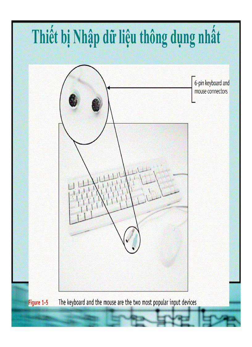 image for page Bài giảng cấu trúc máy tính