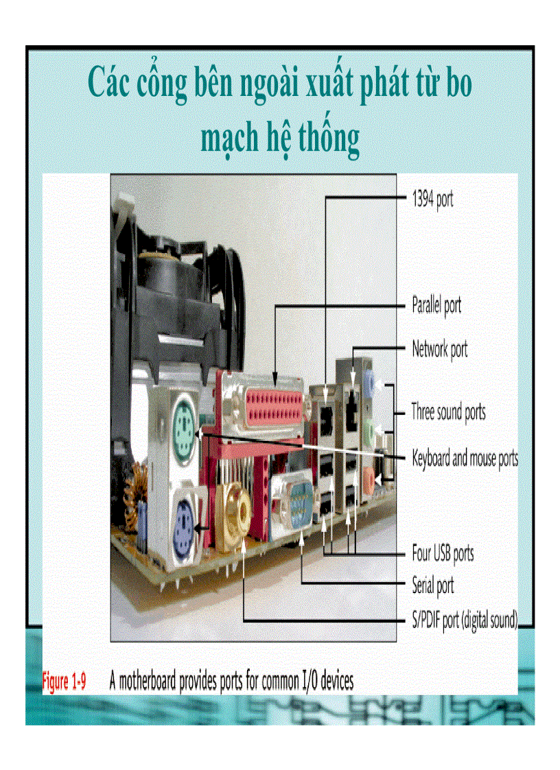 image for page Bài giảng cấu trúc máy tính