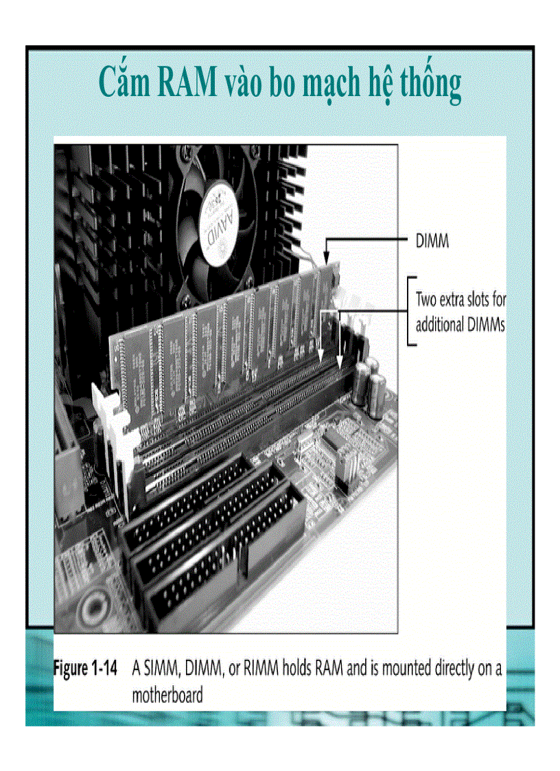image for page Bài giảng cấu trúc máy tính
