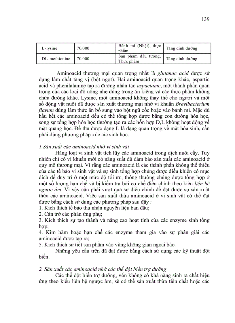 image for page Vi sinh công nghiệp p2