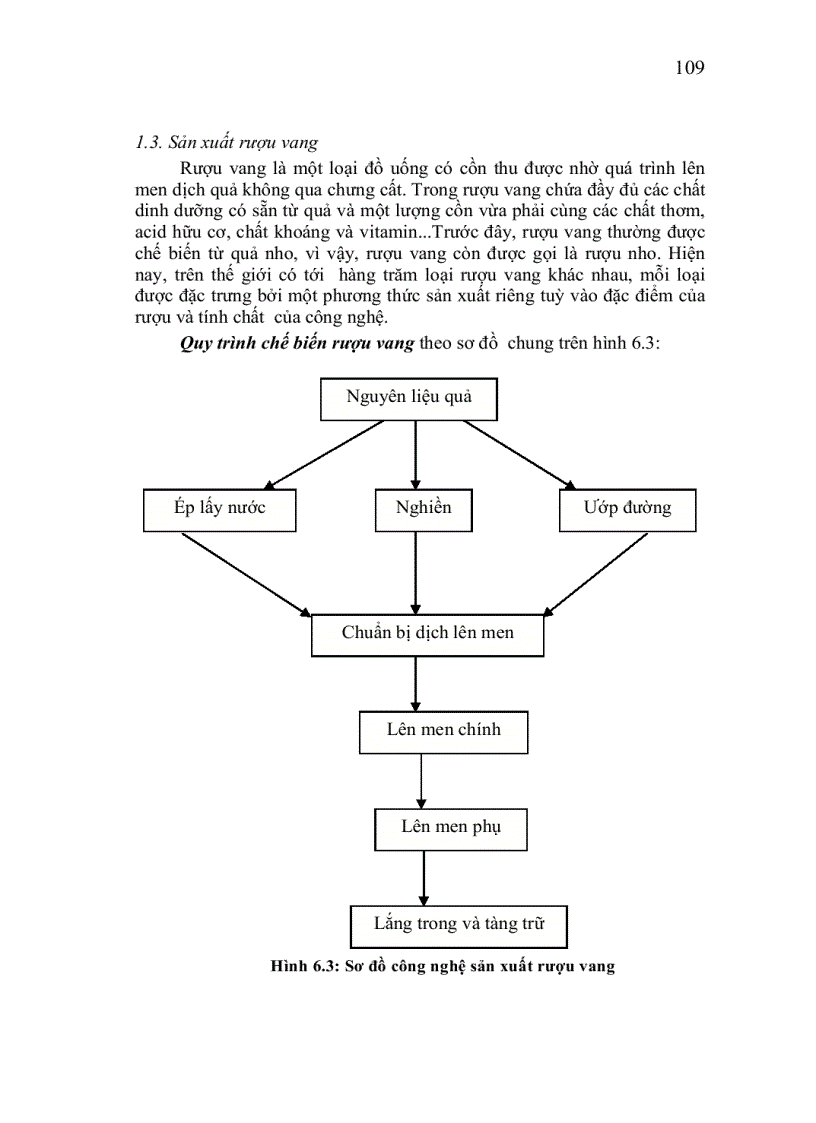 image for page Vi sinh công nghiệp p2 1