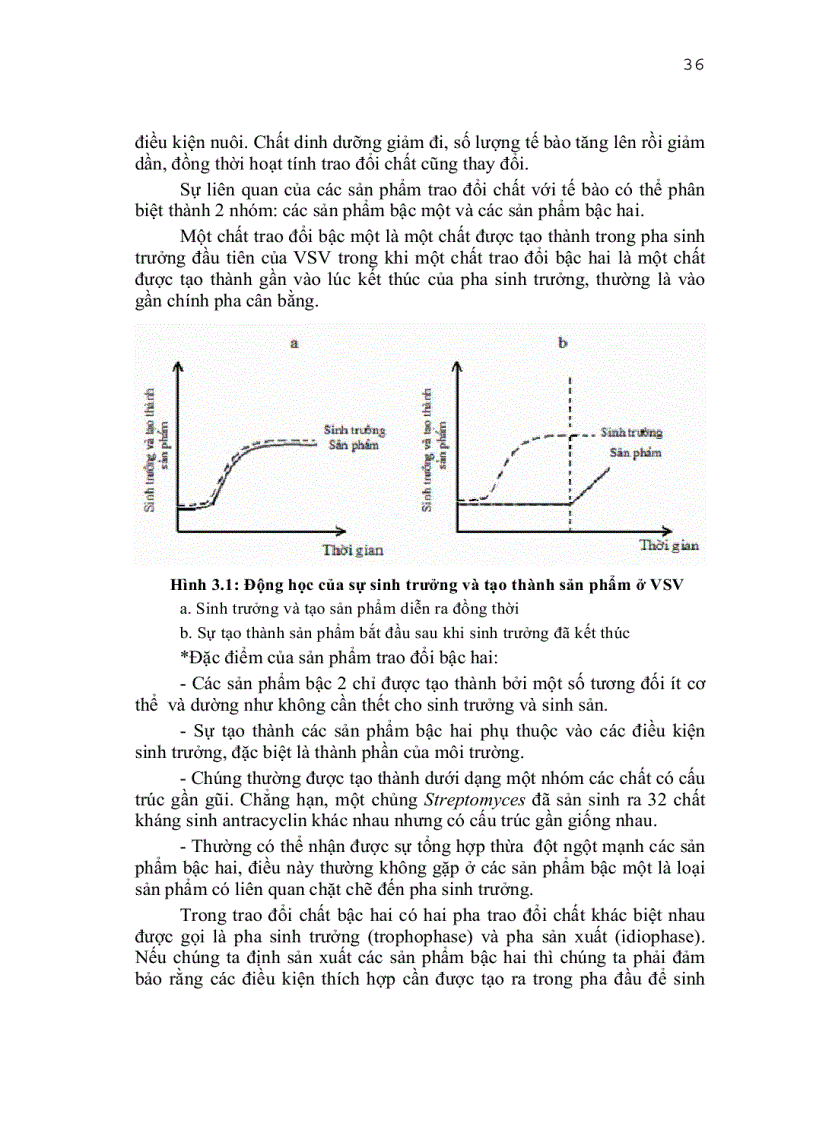 image for page Vi sinh công nghiệp
