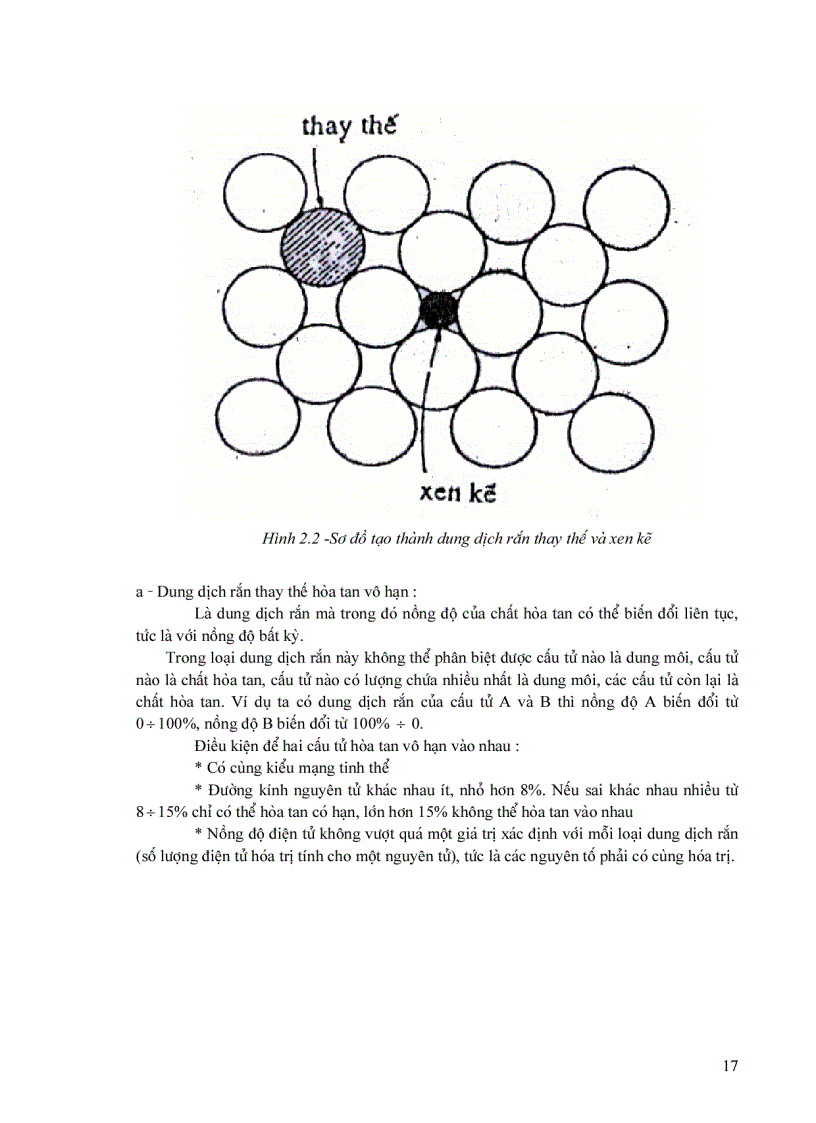 image for page Giáo trình vật liệu học đại cương dành cho SV khối cơ khí