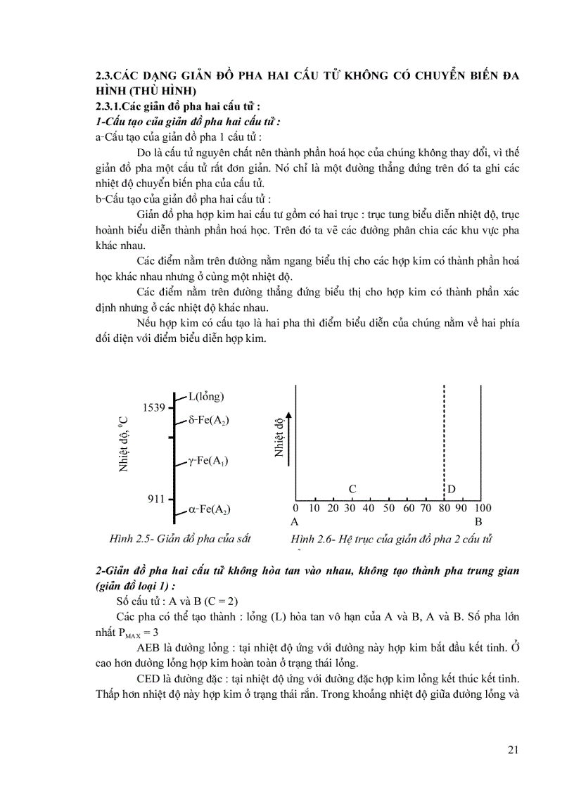 image for page Giáo trình vật liệu học đại cương dành cho SV khối cơ khí