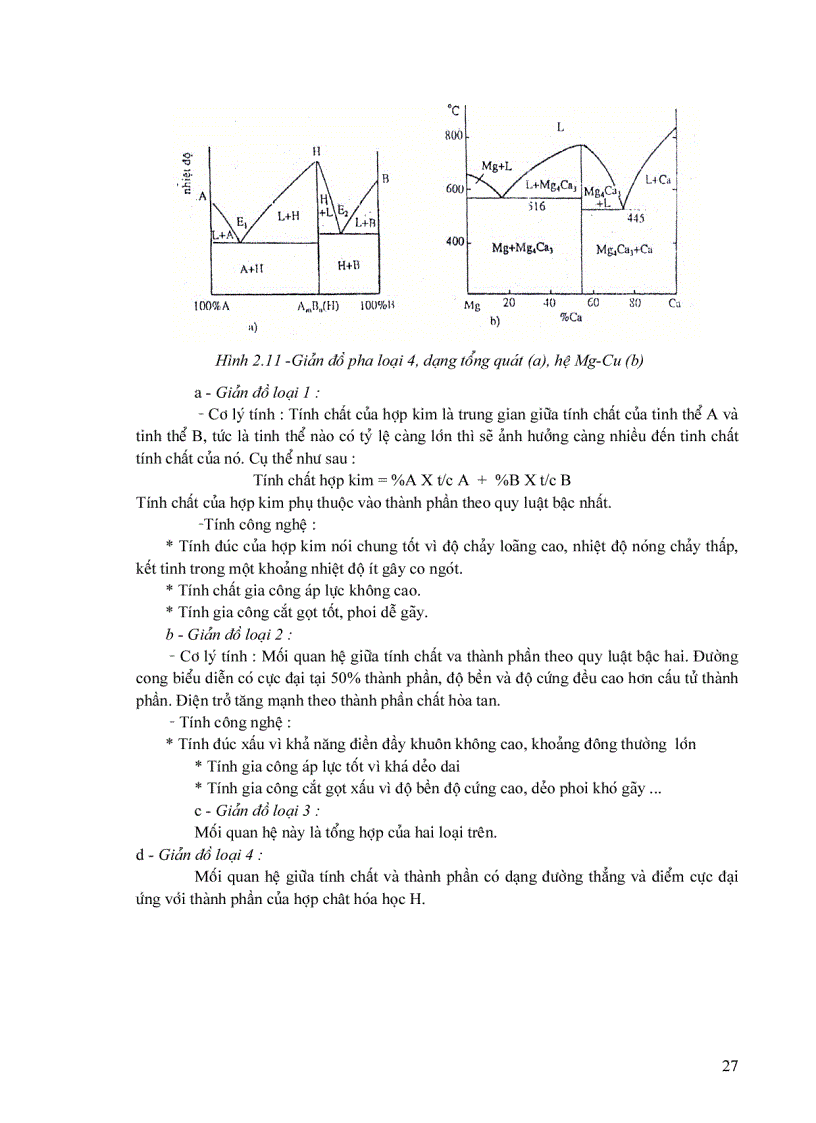 image for page Giáo trình vật liệu học đại cương dành cho SV khối cơ khí