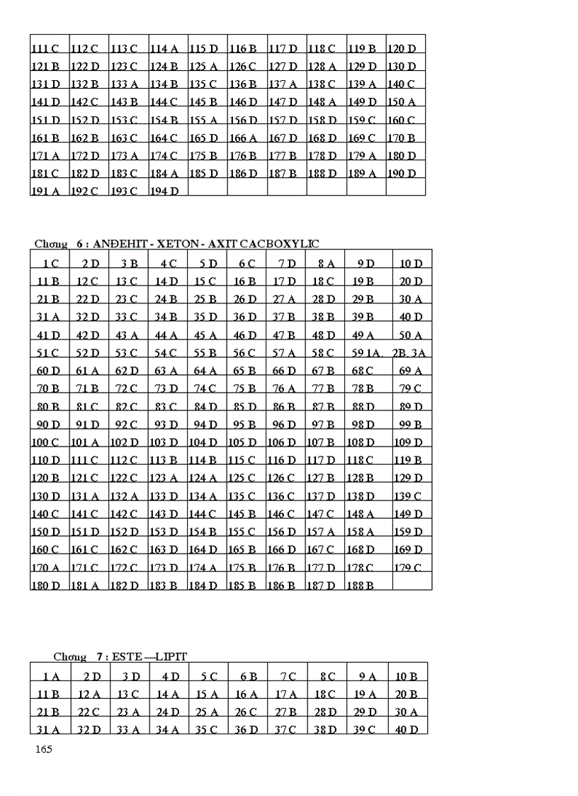 image for page Bài tập hoá hữu cơ