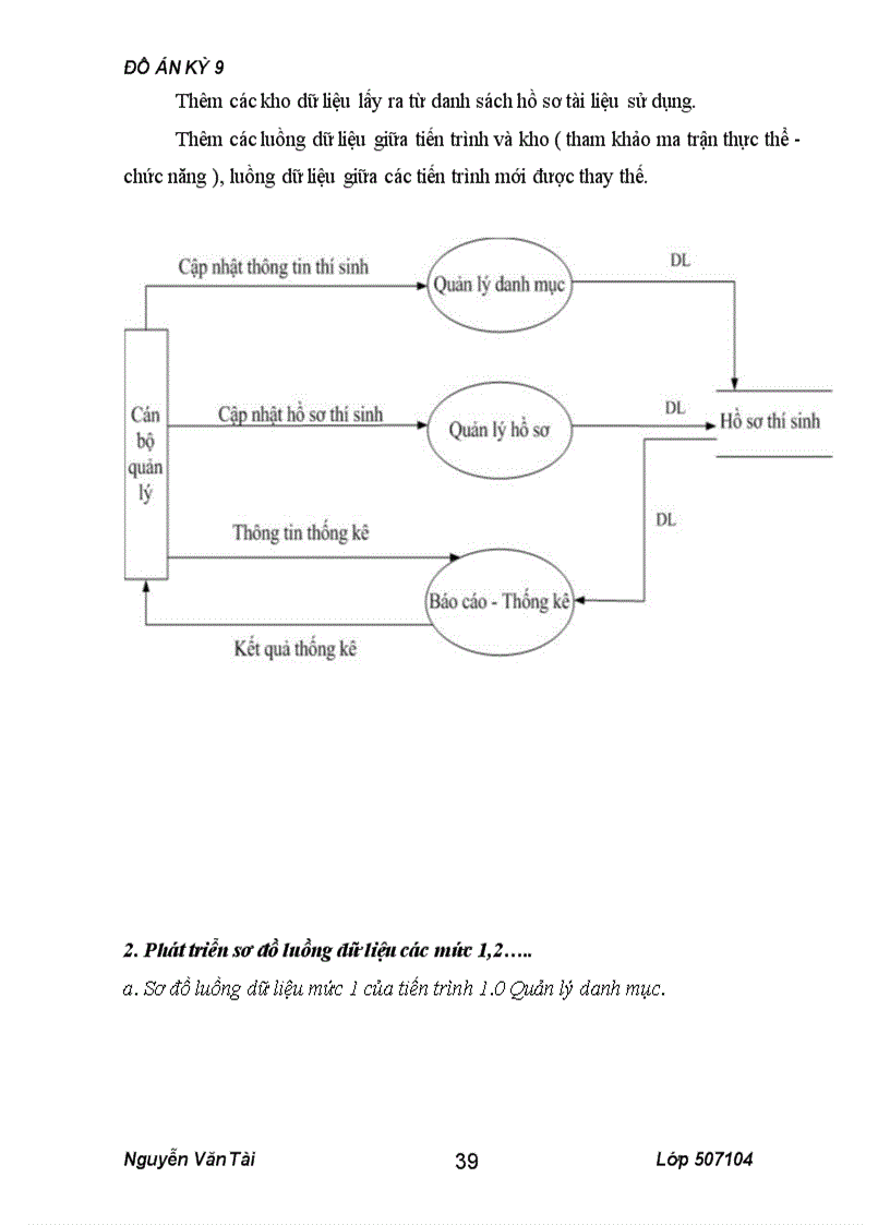 image for page Phân tích thiết kế hệ thống quản lý hồ sơ dự thi đại học