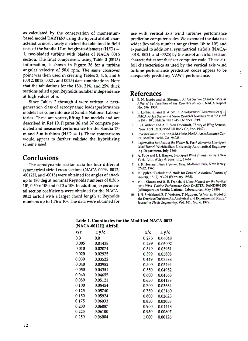 image for page Thêm tài liệu về Profile cánh của Tuabine gió trục đứng Vertical Axis Wind Turbine