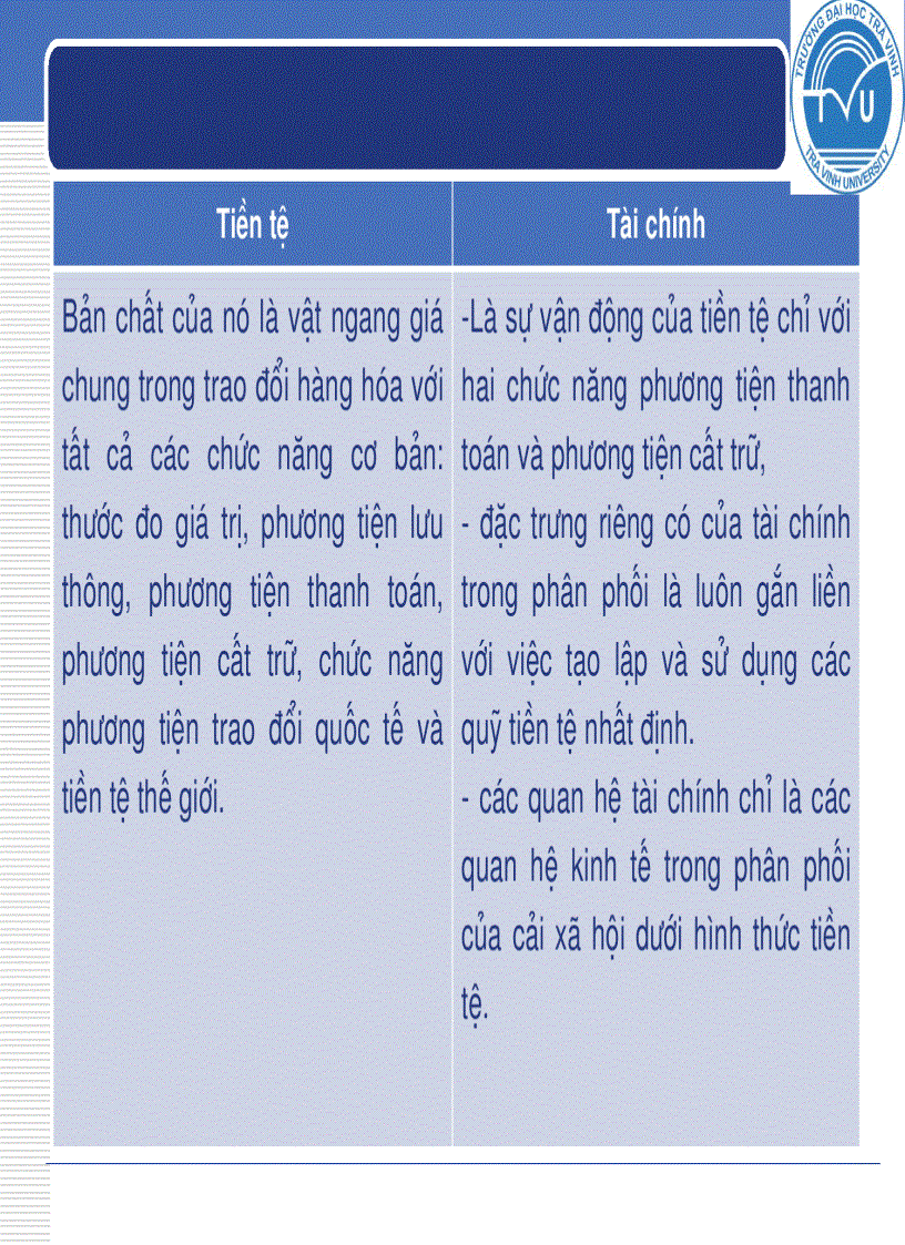 image for page Tổng quan về tài chính