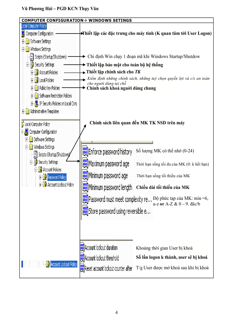 image for page Tài liệu hướng dẫn thiết lập Group Policy
