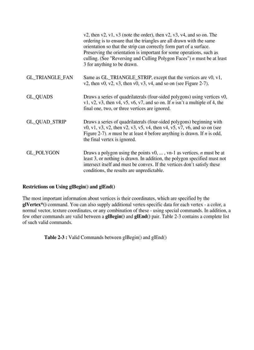 image for page Tài liệu học OpenGL