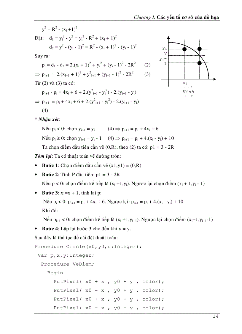 image for page Tài liệu đồ họa hay
