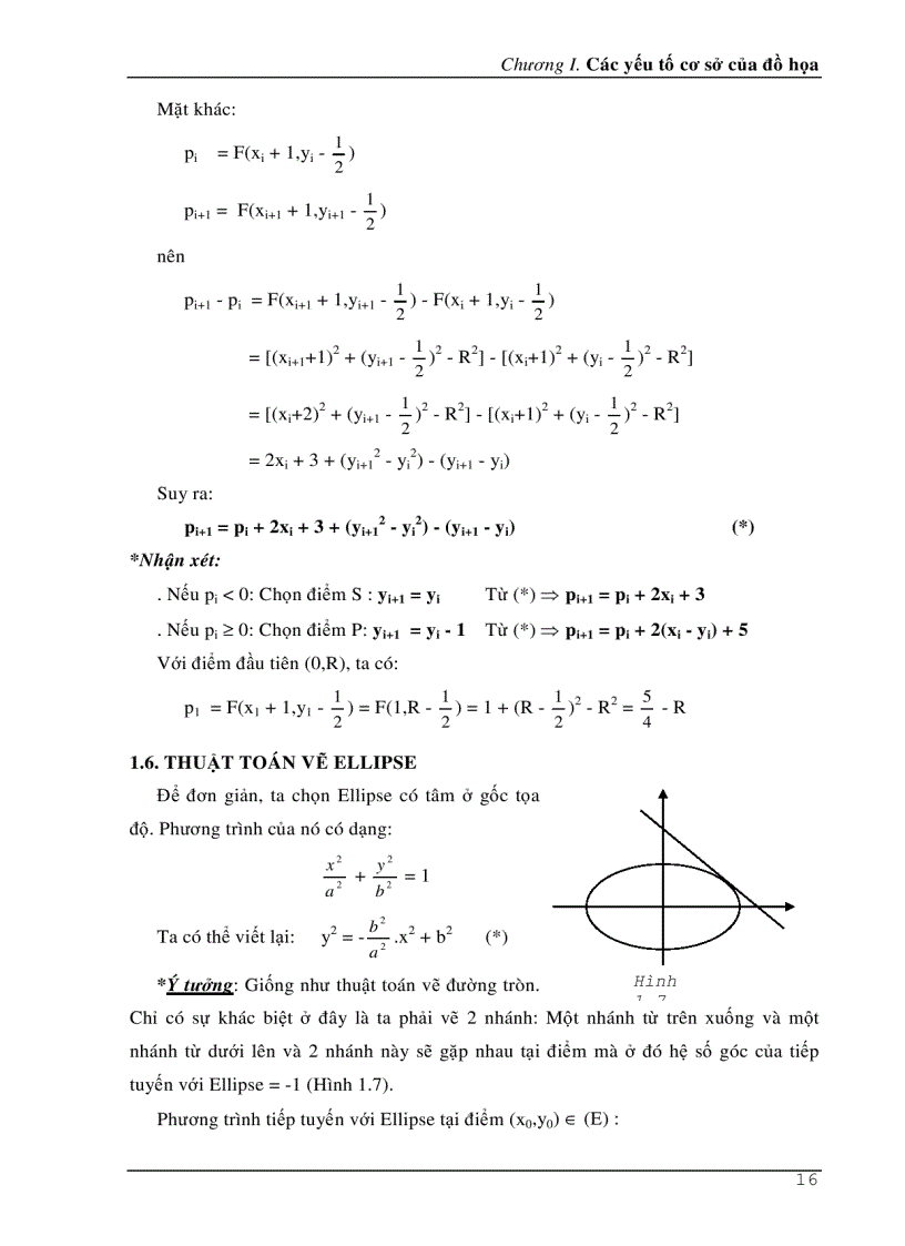 image for page Tài liệu đồ họa hay