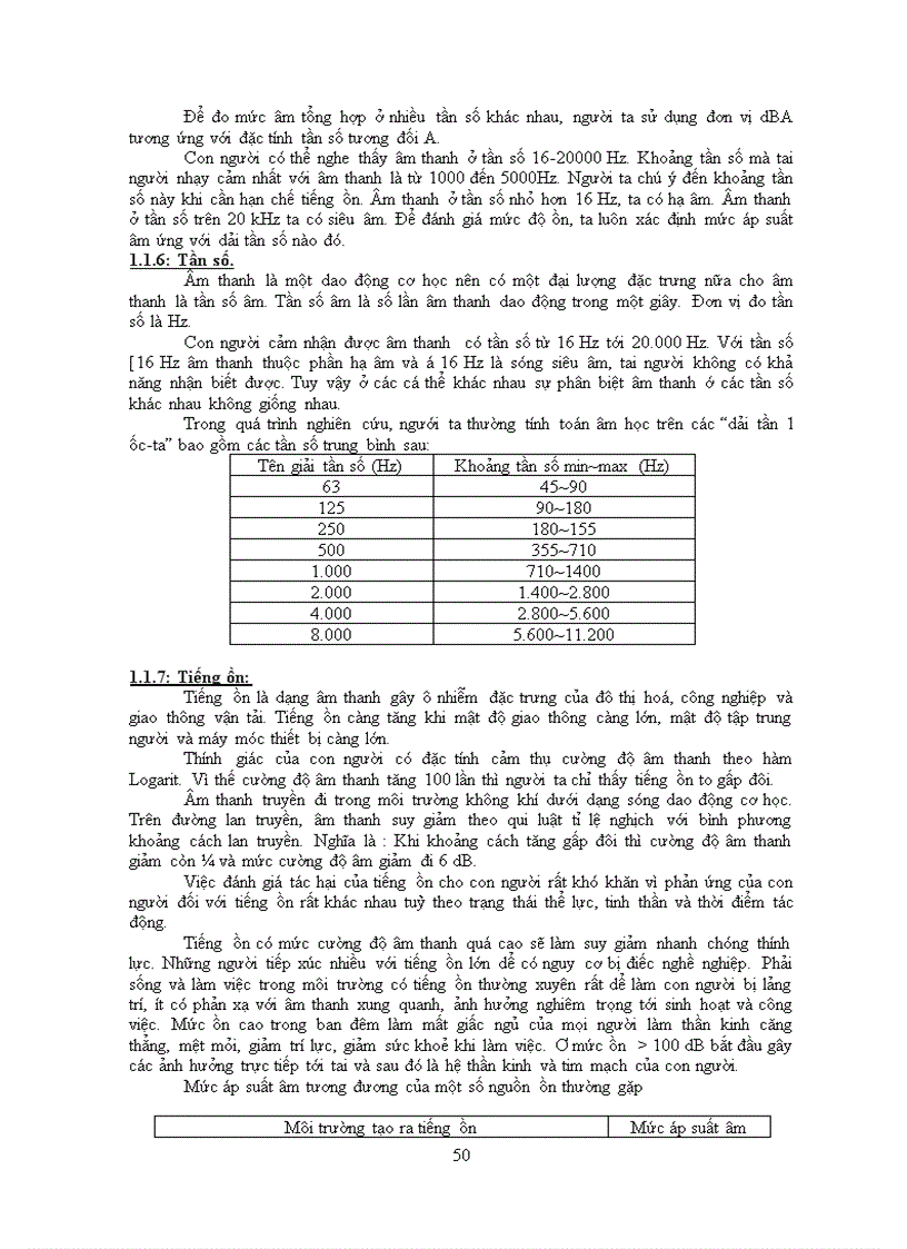 image for page Giáo Trình Kiểm soát ô nhiễm môi trường không khí