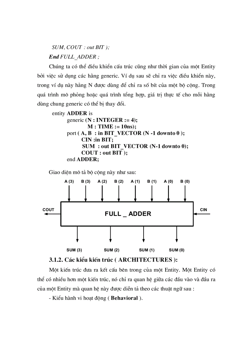 image for page Sổ tay lập trình vhdl tiếng việt