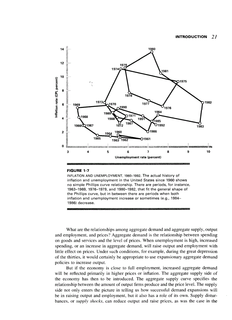 image for page Kinh tế Vi Mô tài liệu tiếng Anh của ManKiw