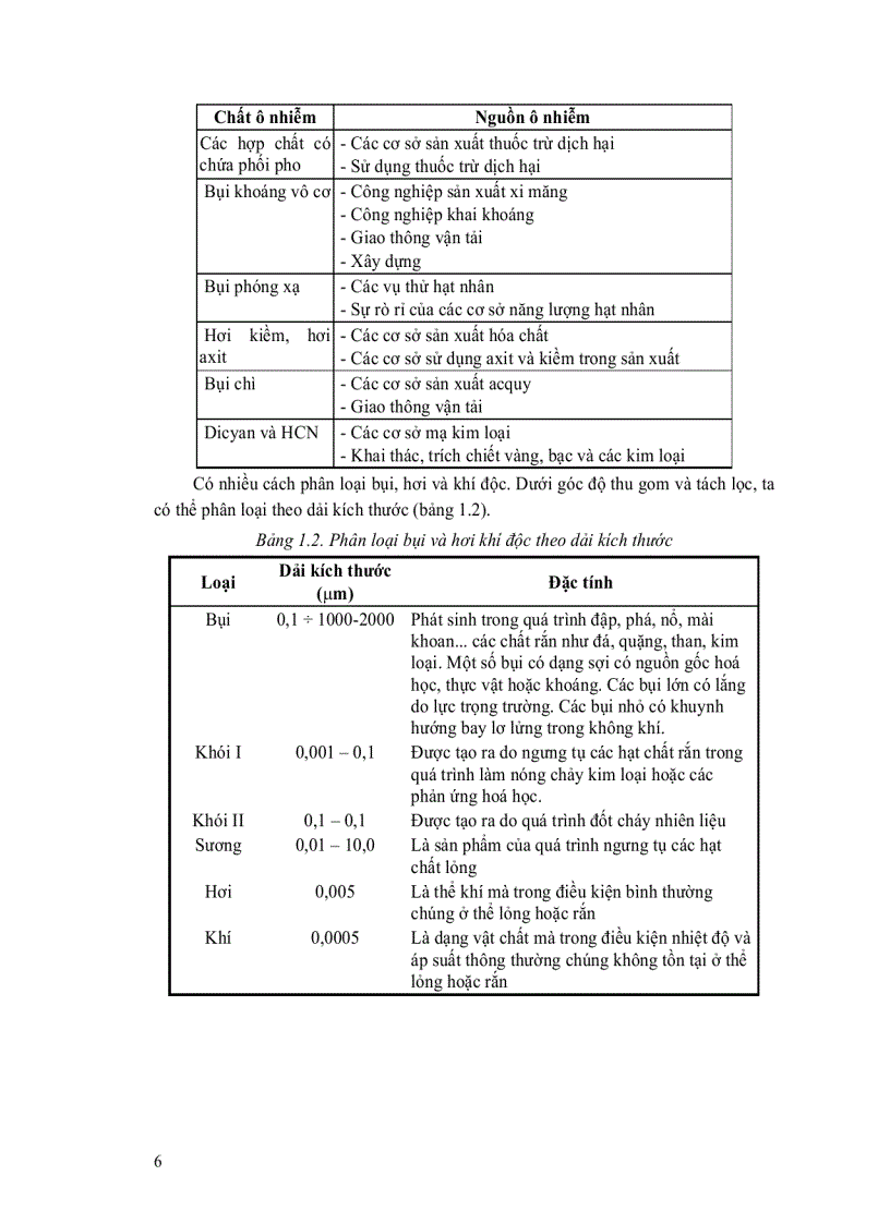 image for page Giáo trình công nghệ môi trường
