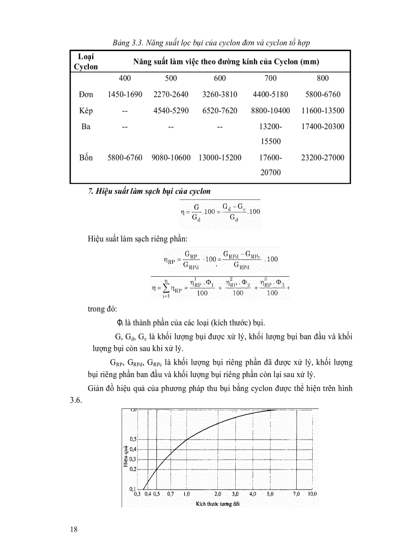 image for page Giáo trình công nghệ môi trường