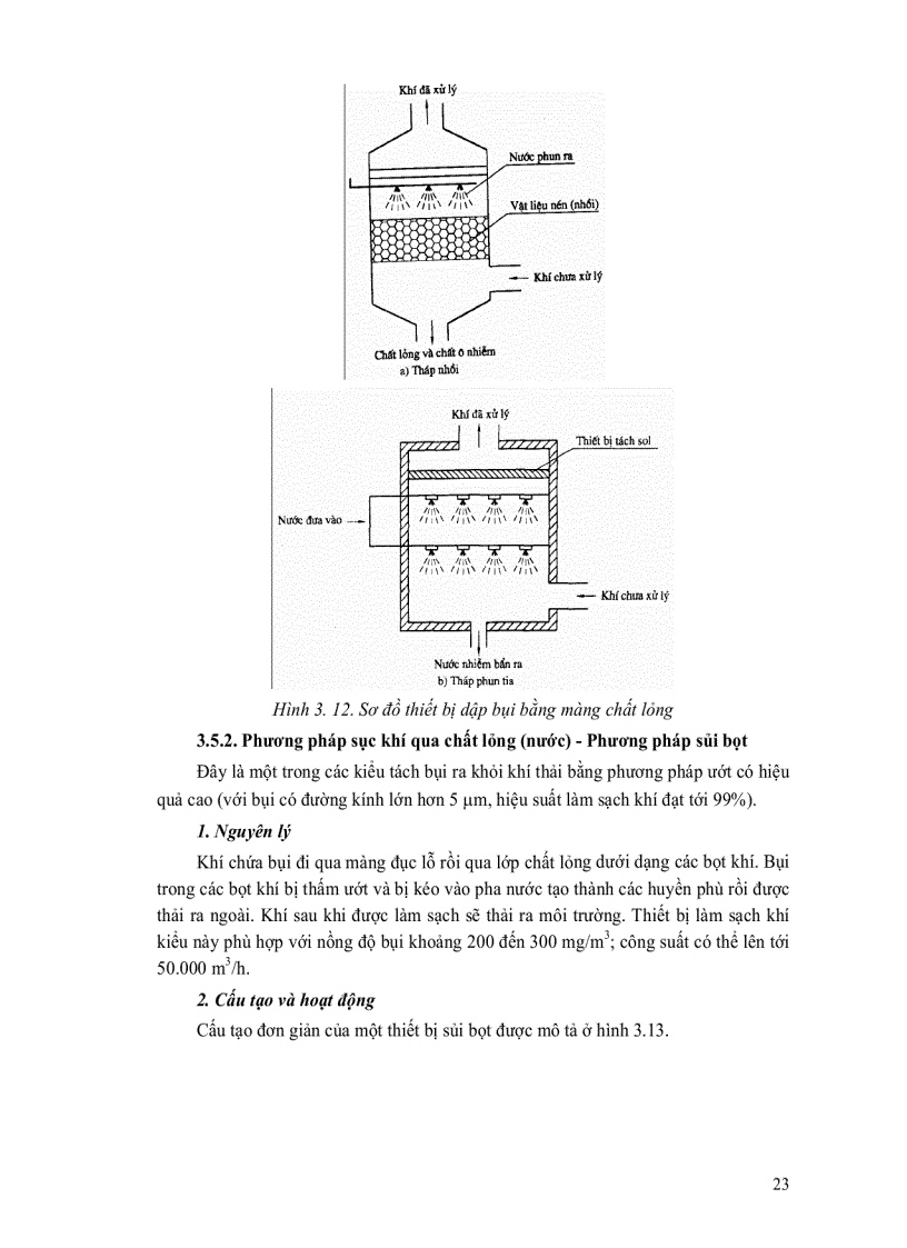 image for page Giáo trình công nghệ môi trường