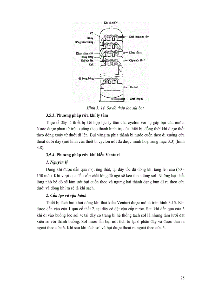image for page Giáo trình công nghệ môi trường