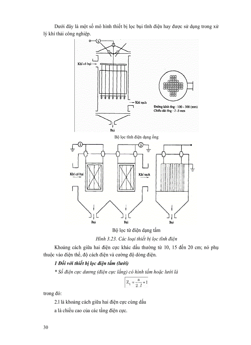 image for page Giáo trình công nghệ môi trường
