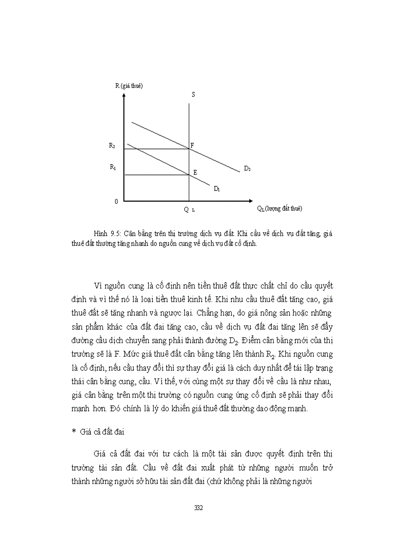 image for page Giáo trình kinh tế vi mô 1