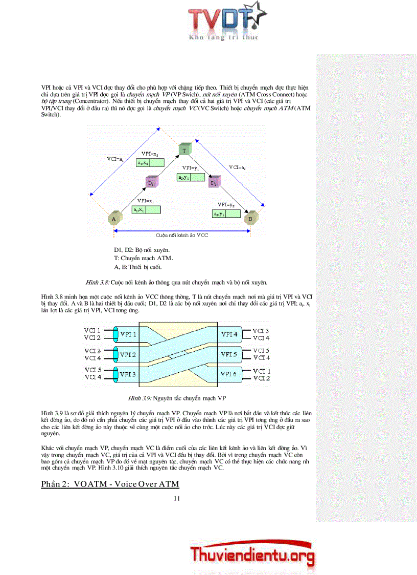 image for page Bài giảng ATM