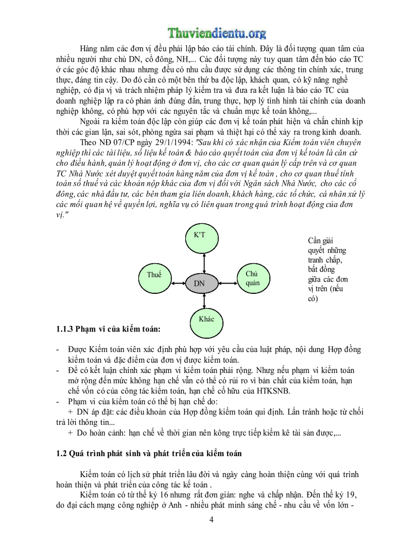 image for page Giáo trình kiểm toán