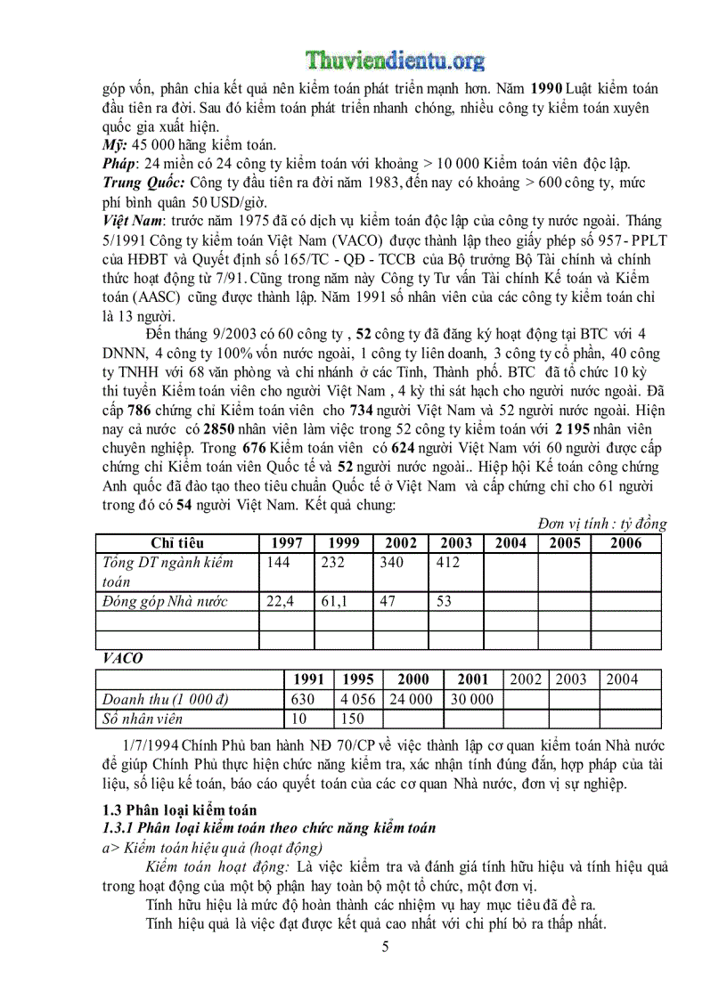 image for page Giáo trình kiểm toán