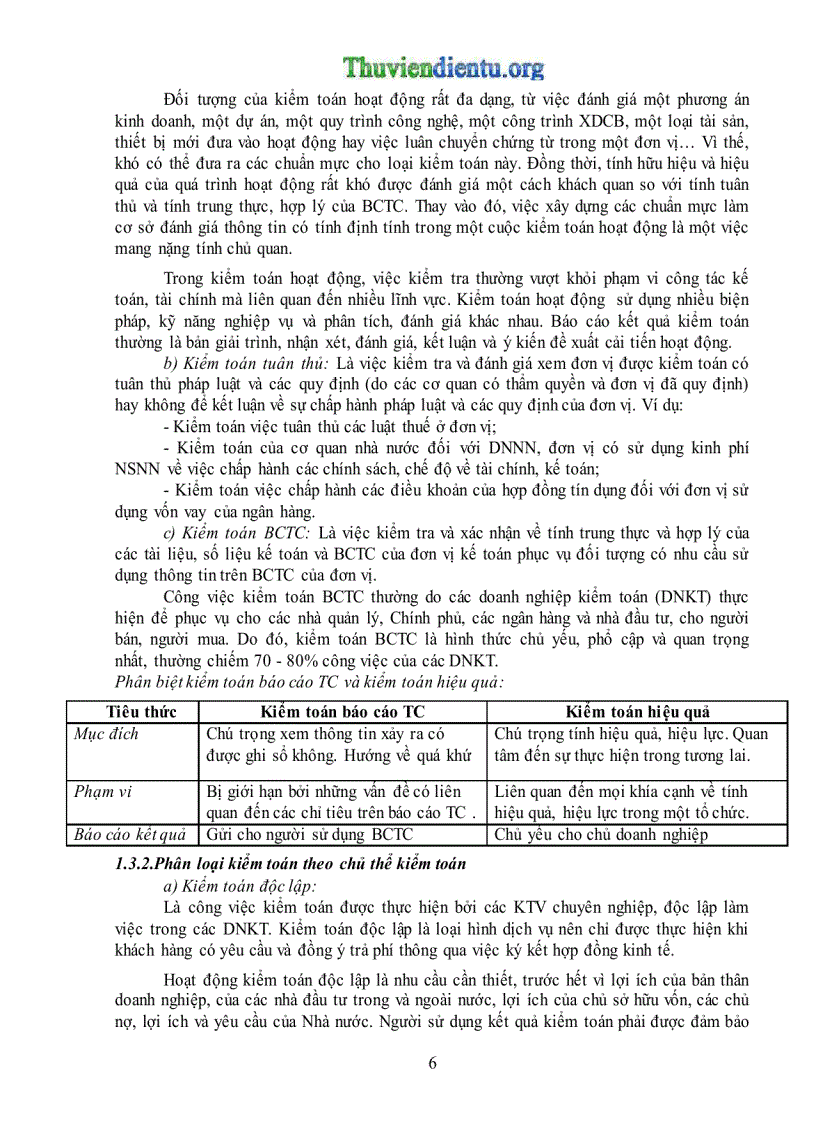 image for page Giáo trình kiểm toán